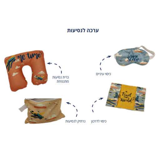 ערכה לנסיעות - עם מיתוג מלא 